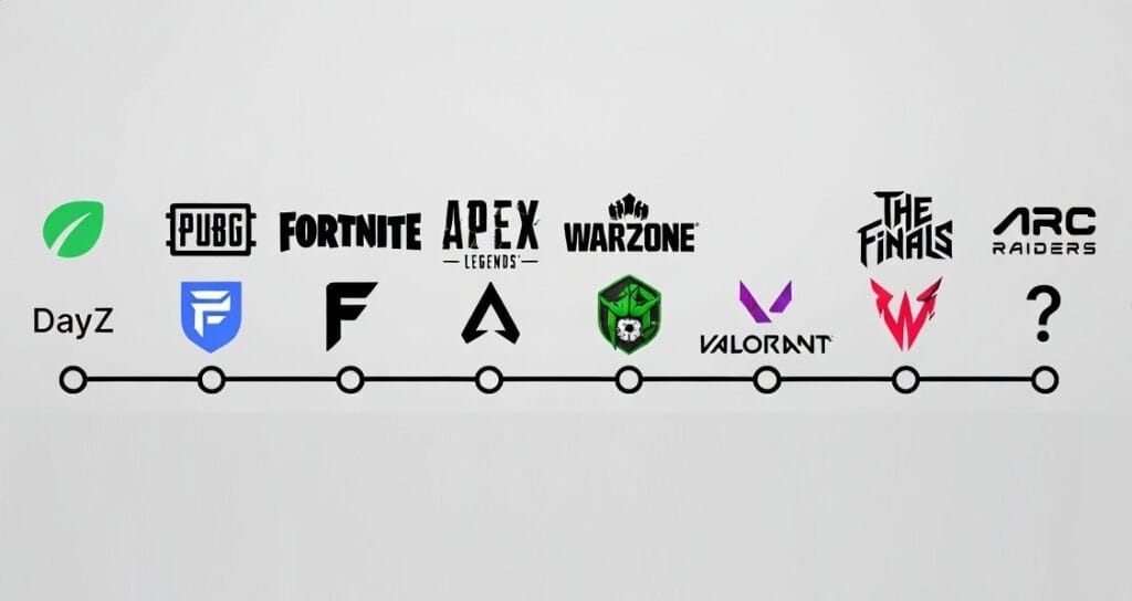 Battle Royale Is Dying — Or Evolving?