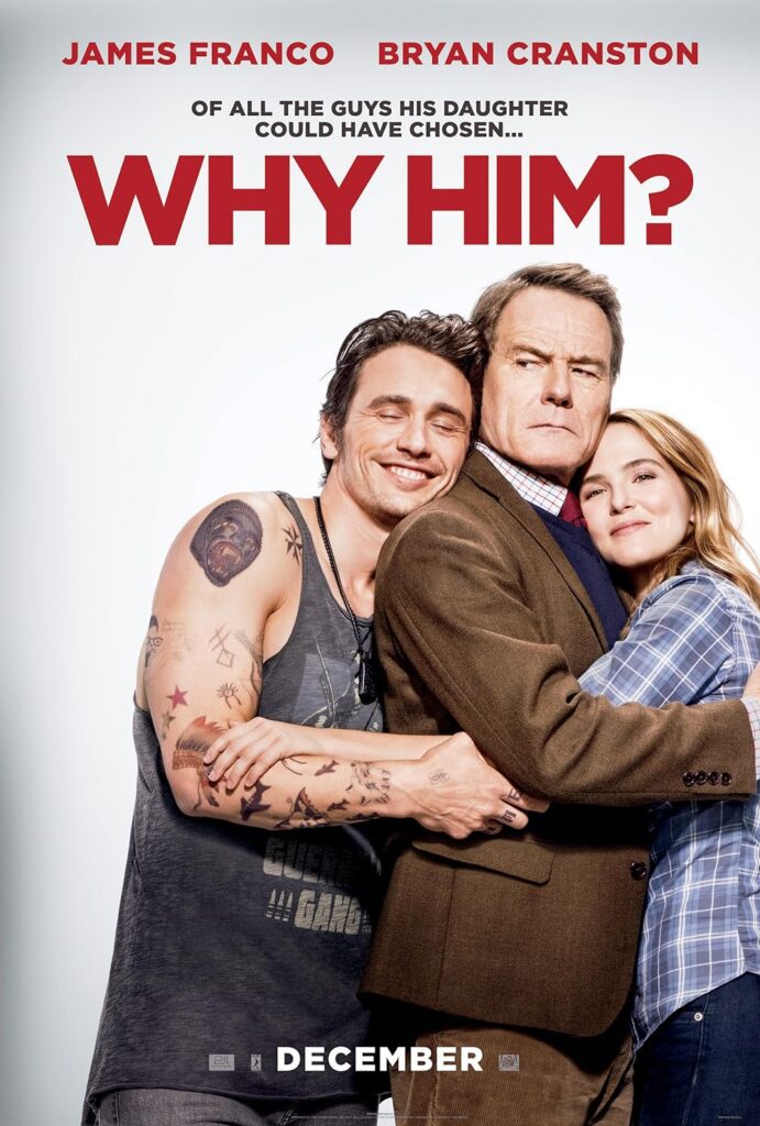 First Dinner Feels Like an Exam: 10 Movies About Meeting the Parents (Ranked by Rating)