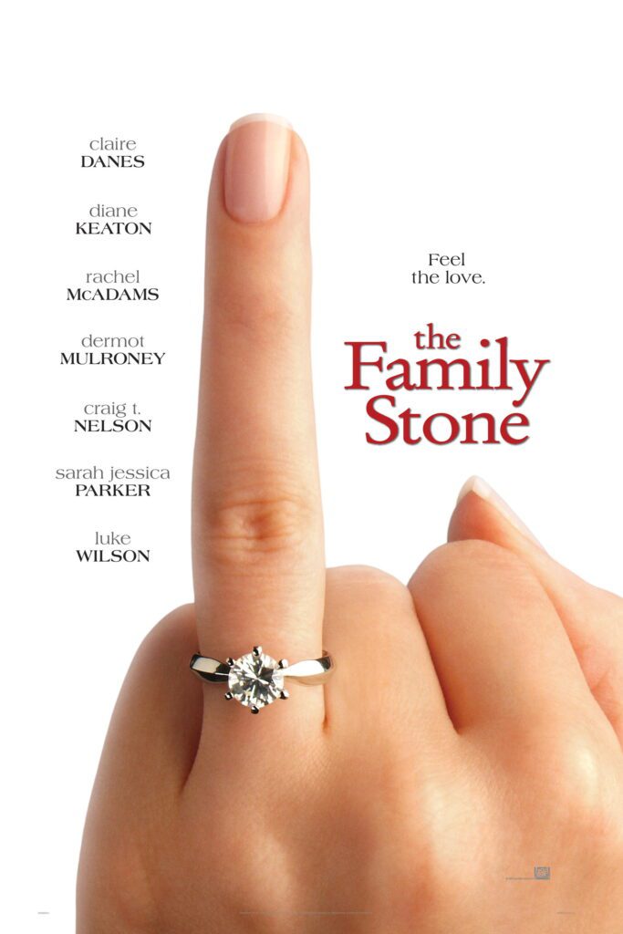First Dinner Feels Like an Exam: 10 Movies About Meeting the Parents (Ranked by Rating)