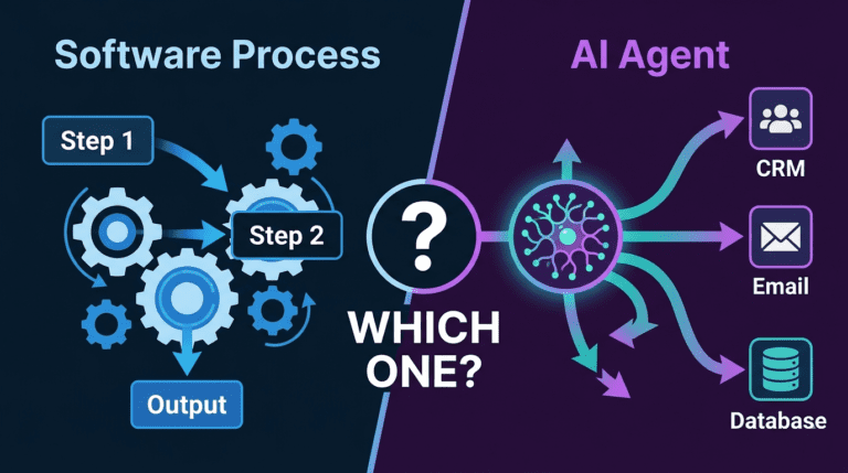 AI Agents vs Traditional Software: When Do You Actually Need One?
