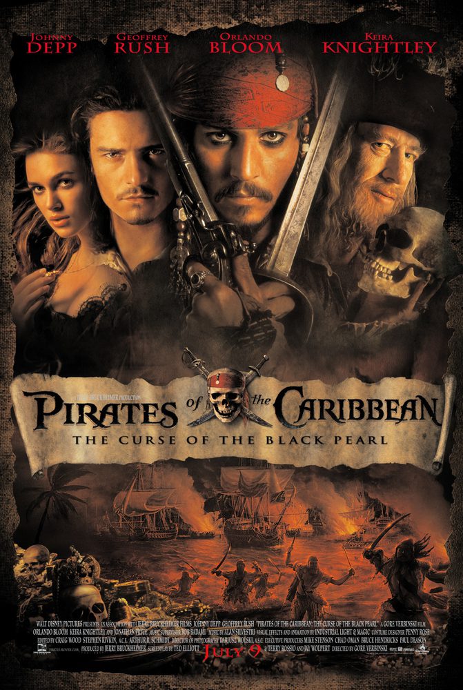 10 Adventure Action Movies with High IMDb Ratings Worth Rewatching