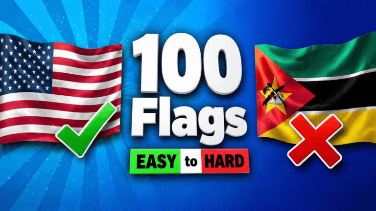 Guess 100 Flags: From Easy to Hard